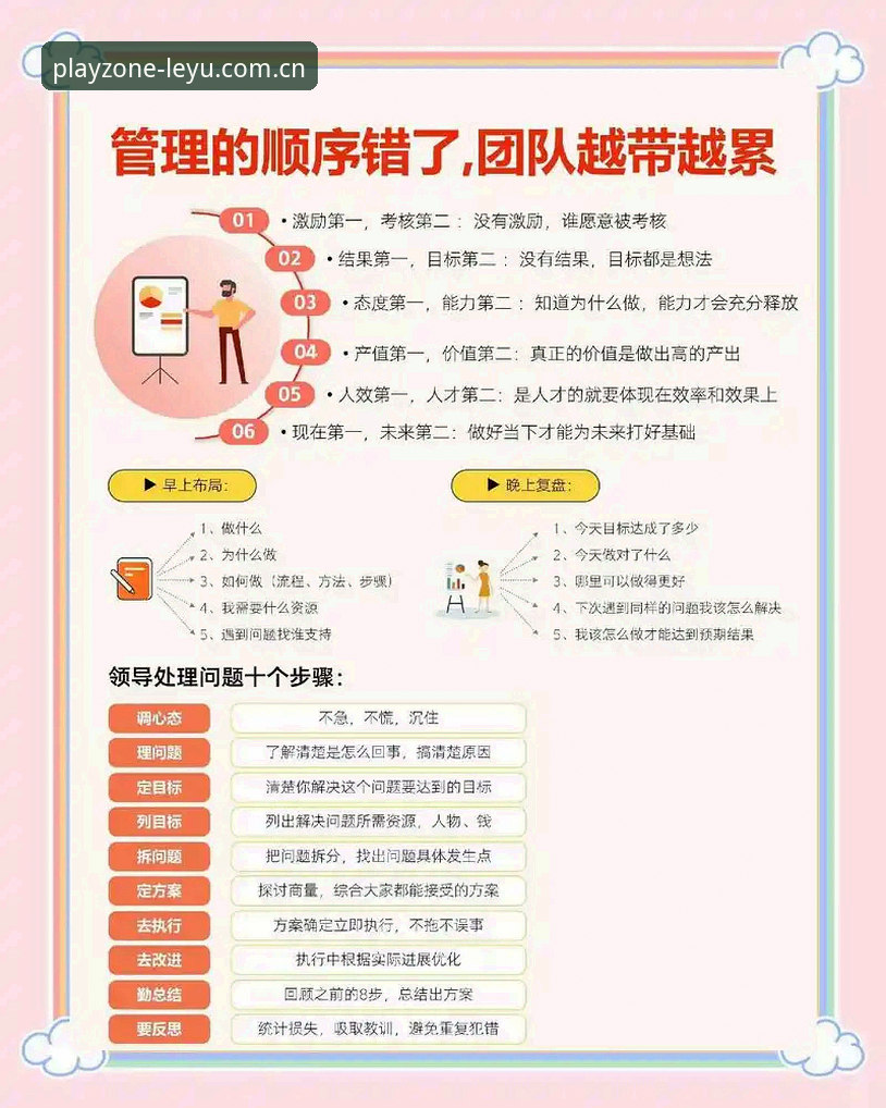 从更衣室冲突到团队管理：leiyu手机版用户必看的实战管理指南