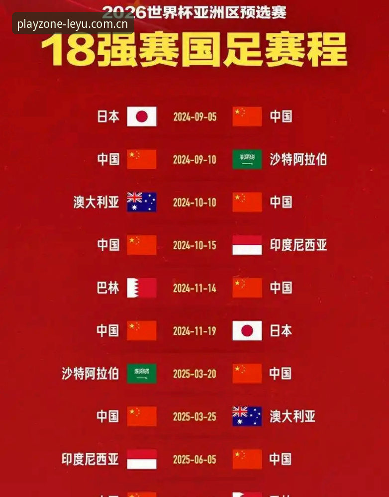 世界杯扩军至66队趋势详解，中国男足迎历史契机