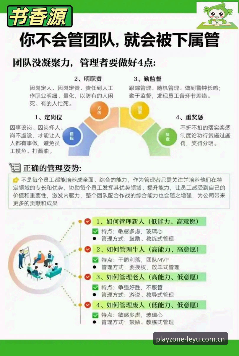 乐鱼体育电脑版使用指南 从更衣室冲突到团队管理:leiyu手机版用户必看的实战管理指南