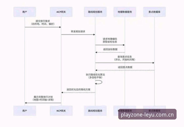 揭秘乐鱼体育电脑安装背后的真相：下载流程与深度体验全解析